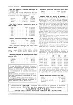 giornale/RML0026541/1929/unico/00000218