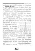giornale/RML0026541/1929/unico/00000243