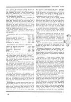 giornale/RML0026541/1929/unico/00000267