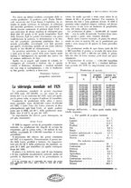 giornale/RML0026541/1929/unico/00000271