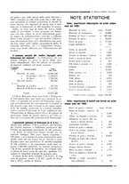 giornale/RML0026541/1929/unico/00000273