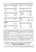 giornale/RML0026541/1929/unico/00000274