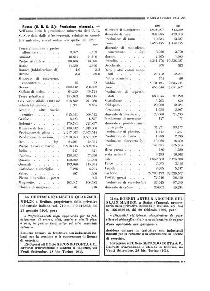 Rassegna mineraria e metallurgica italiana organo ufficiale dell'Associazione di cultura fra i tecnici metallurgici e minerari italiani