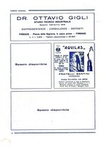 giornale/RML0026541/1929/unico/00000282
