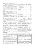 giornale/RML0026541/1929/unico/00000296