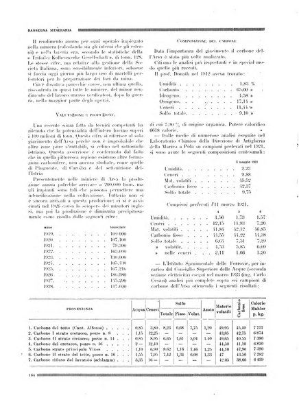 Rassegna mineraria e metallurgica italiana organo ufficiale dell'Associazione di cultura fra i tecnici metallurgici e minerari italiani