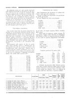 giornale/RML0026541/1929/unico/00000300