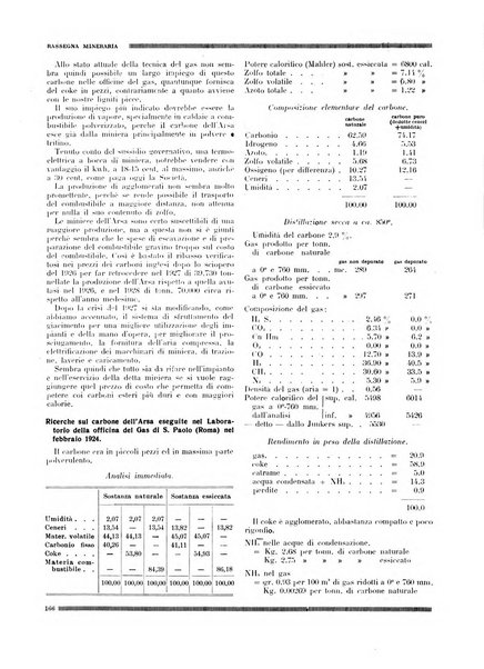 Rassegna mineraria e metallurgica italiana organo ufficiale dell'Associazione di cultura fra i tecnici metallurgici e minerari italiani