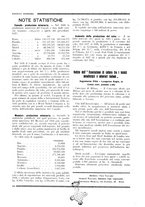 giornale/RML0026541/1929/unico/00000304