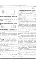 giornale/RML0026541/1929/unico/00000339