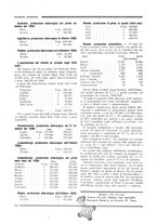giornale/RML0026541/1929/unico/00000368