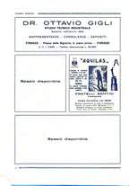 giornale/RML0026541/1929/unico/00000374