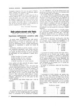 giornale/RML0026541/1930-1931/unico/00000018