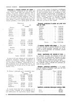 giornale/RML0026541/1930-1931/unico/00000026