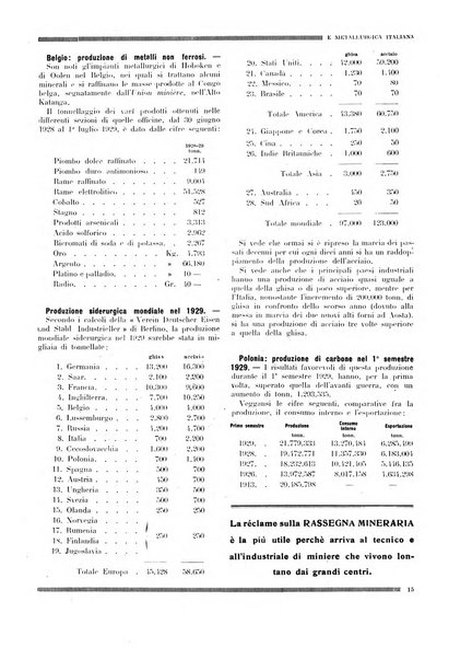 Rassegna mineraria e metallurgica italiana organo ufficiale dell'Associazione di cultura fra i tecnici metallurgici e minerari italiani