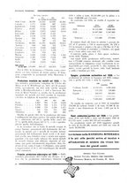 giornale/RML0026541/1930-1931/unico/00000054