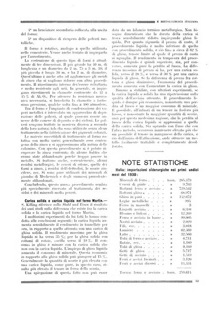 Rassegna mineraria e metallurgica italiana organo ufficiale dell'Associazione di cultura fra i tecnici metallurgici e minerari italiani