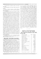 giornale/RML0026541/1930-1931/unico/00000109