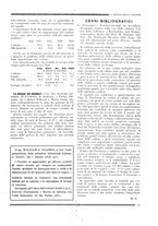 giornale/RML0026541/1930-1931/unico/00000113