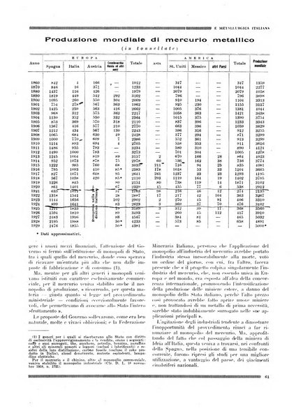 Rassegna mineraria e metallurgica italiana organo ufficiale dell'Associazione di cultura fra i tecnici metallurgici e minerari italiani