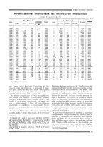 giornale/RML0026541/1930-1931/unico/00000131