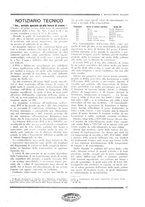 giornale/RML0026541/1930-1931/unico/00000137