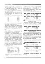 giornale/RML0026541/1930-1931/unico/00000140