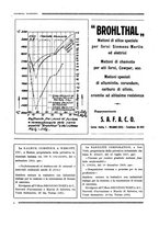 giornale/RML0026541/1930-1931/unico/00000168