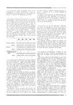 giornale/RML0026541/1930-1931/unico/00000179