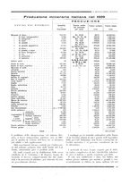 giornale/RML0026541/1930-1931/unico/00000181