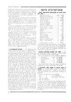 giornale/RML0026541/1930-1931/unico/00000188