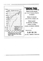 giornale/RML0026541/1930-1931/unico/00000196