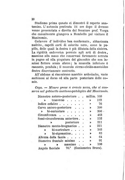 Archivio italiano per le malattie nervose e più particolarmente per le alienazioni mentali organo della Società freniatrica italiana <1874-1891>