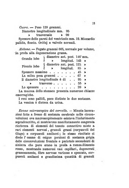 Archivio italiano per le malattie nervose e più particolarmente per le alienazioni mentali organo della Società freniatrica italiana <1874-1891>