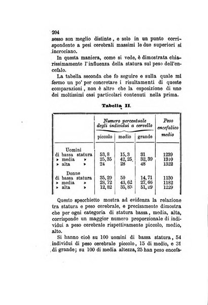 Archivio italiano per le malattie nervose e più particolarmente per le alienazioni mentali organo della Società freniatrica italiana <1874-1891>