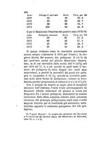 giornale/RML0026542/1881/unico/00000496