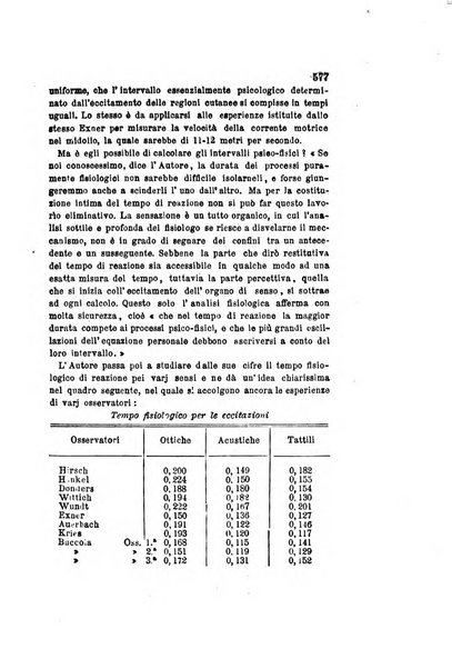 Archivio italiano per le malattie nervose e più particolarmente per le alienazioni mentali organo della Società freniatrica italiana <1874-1891>