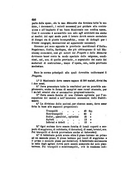 Archivio italiano per le malattie nervose e più particolarmente per le alienazioni mentali organo della Società freniatrica italiana <1874-1891>