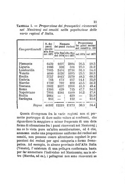 Archivio italiano per le malattie nervose e più particolarmente per le alienazioni mentali organo della Società freniatrica italiana <1874-1891>