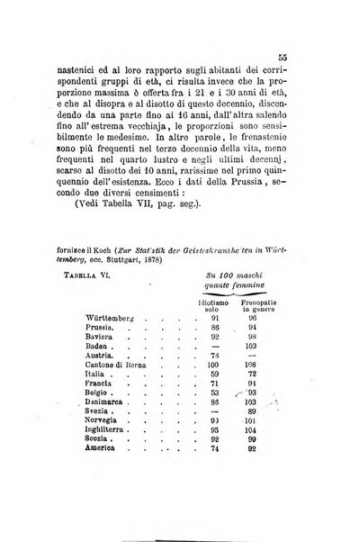 Archivio italiano per le malattie nervose e più particolarmente per le alienazioni mentali organo della Società freniatrica italiana <1874-1891>