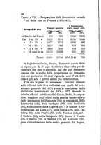 giornale/RML0026542/1882/unico/00000062