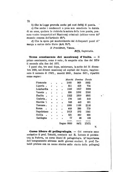 Archivio italiano per le malattie nervose e più particolarmente per le alienazioni mentali organo della Società freniatrica italiana <1874-1891>