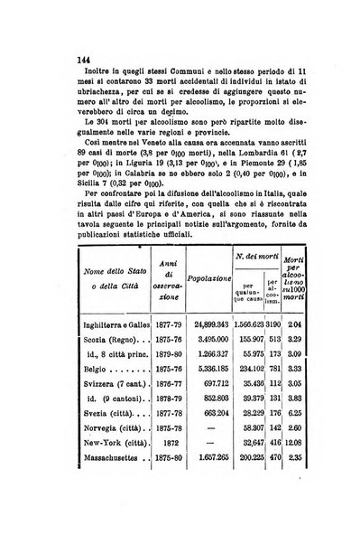 Archivio italiano per le malattie nervose e più particolarmente per le alienazioni mentali organo della Società freniatrica italiana <1874-1891>