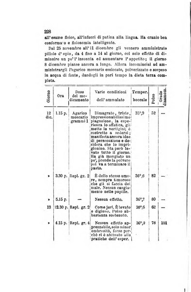 Archivio italiano per le malattie nervose e più particolarmente per le alienazioni mentali organo della Società freniatrica italiana <1874-1891>