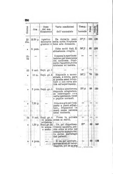 Archivio italiano per le malattie nervose e più particolarmente per le alienazioni mentali organo della Società freniatrica italiana <1874-1891>