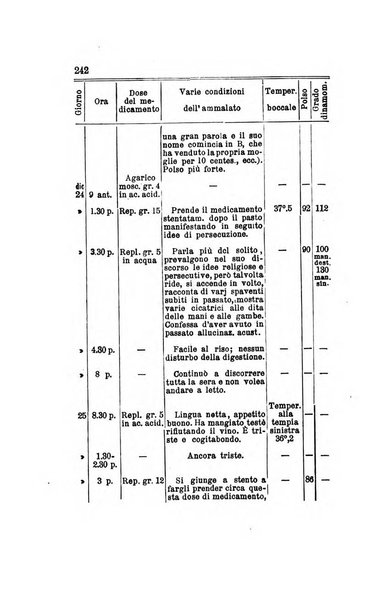 Archivio italiano per le malattie nervose e più particolarmente per le alienazioni mentali organo della Società freniatrica italiana <1874-1891>