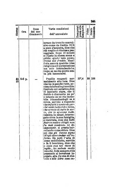 Archivio italiano per le malattie nervose e più particolarmente per le alienazioni mentali organo della Società freniatrica italiana <1874-1891>