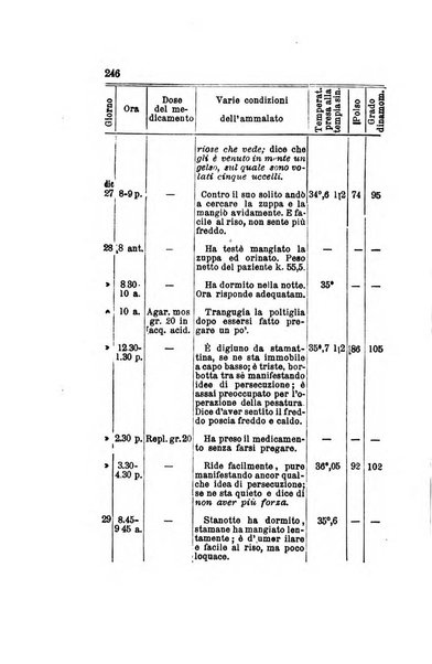 Archivio italiano per le malattie nervose e più particolarmente per le alienazioni mentali organo della Società freniatrica italiana <1874-1891>