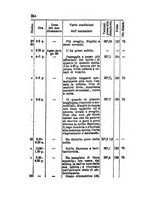 giornale/RML0026542/1882/unico/00000278