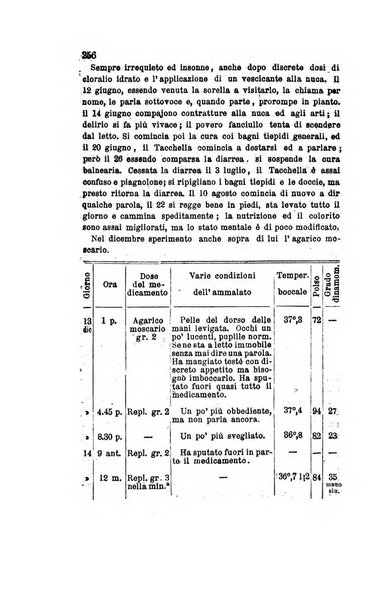 Archivio italiano per le malattie nervose e più particolarmente per le alienazioni mentali organo della Società freniatrica italiana <1874-1891>